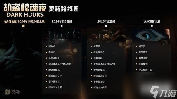 联机生存恐怖游戏《劫盗惊魂夜》今日开启Steam体验版