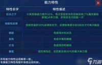 《鸣潮》忌炎技能介绍 全面解析释放策略与最佳搭配