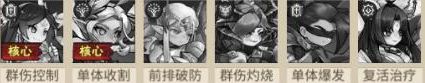 冒险大幻想推荐阵容 冒险大幻想阵容推荐攻略