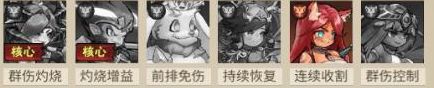 冒险大幻想推荐阵容 冒险大幻想阵容推荐攻略