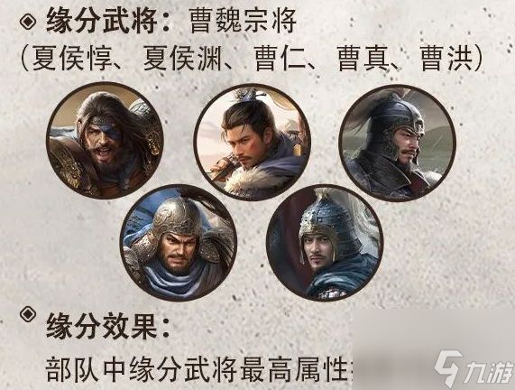 三国谋定天下S4赛季新武将曹纯怎么玩