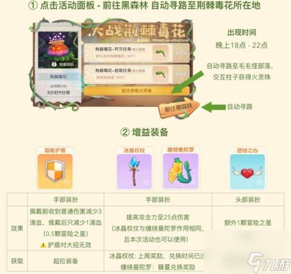 <a id='link_pop' class='keyword-tag' href='https://www.9game.cn/moerzhuangyuan1/'>摩尔庄园手游</a>大战荆棘毒花任务攻略？摩尔庄园手游内容分享