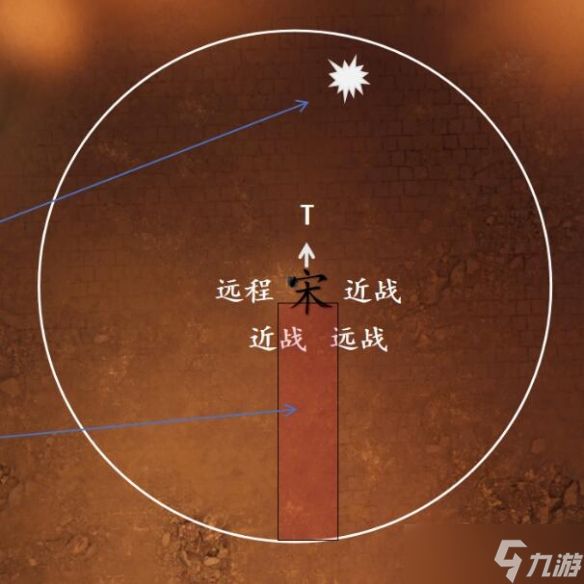 《剑网3》一之窟副本通关攻略