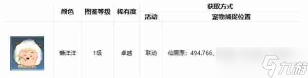 《逆水寒手游》懒洋洋坐标一览