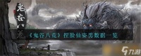 《鬼谷八荒》捏脸仙姿男数据介绍
