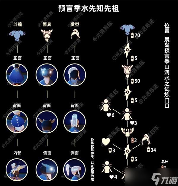 光遇预言季水先知兑换图一览？Sky光遇攻略分享