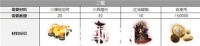 白夜极光玛吉觉醒材料有什么-白夜极光玛吉觉醒材料介绍
