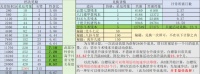 《这就是江湖》道馆道具使用推荐欢迎各位大佬讨论