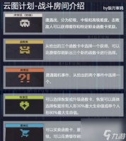 少前云计划琴的魅力与人物鉴赏 探索琴在少前云计划中的游戏角色与特点