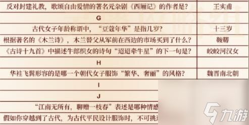 光与夜之恋七夕答题最新答案汇总？光与夜之恋攻略推荐