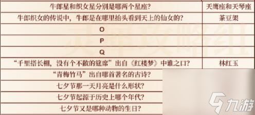 光与夜之恋七夕答题最新答案汇总？光与夜之恋攻略推荐