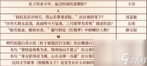 光与夜之恋七夕答题最新答案汇总？光与夜之恋攻略推荐