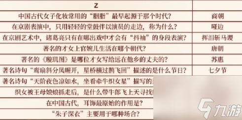 光与夜之恋七夕答题最新答案汇总？光与夜之恋攻略推荐