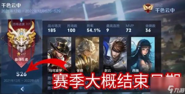 王者27赛季什么时候开始