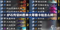 炉石传说80胜率大哥德卡组怎么搭配