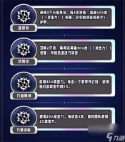 《云顶之弈》s13攻击力异常突变以及效果解析