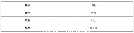 第七史诗洁若米亚角色怎么样-第七史诗洁若米亚角色介绍