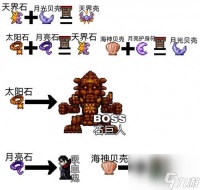 泰拉瑞亚 打造最强装备