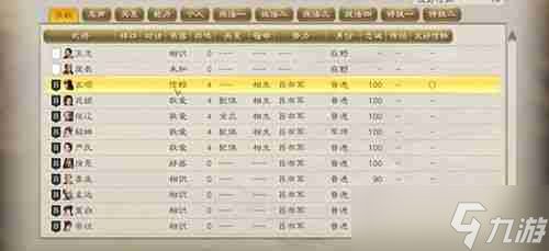 三国志8重制版军师怎么提案 三国志8重制版军师提案方法