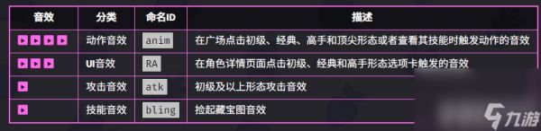 爆裂小队宝箱掉率怎么样 宝箱掉率分享