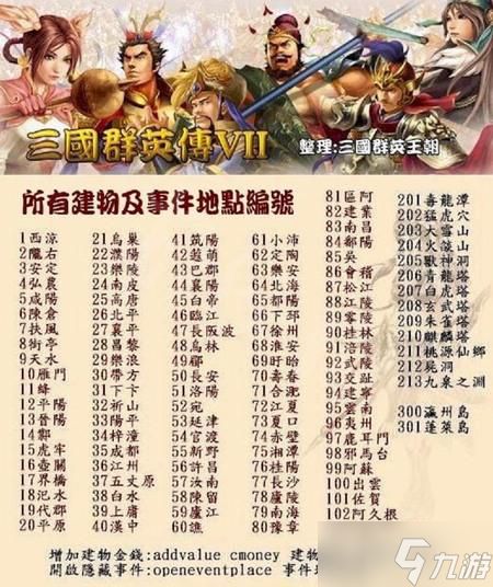 三国群英传7秘籍大全