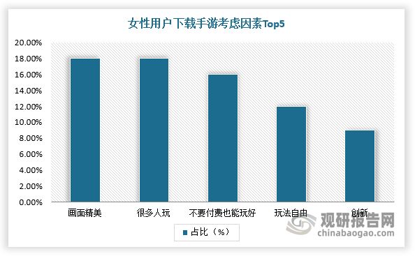 资料来源：观研天下整理