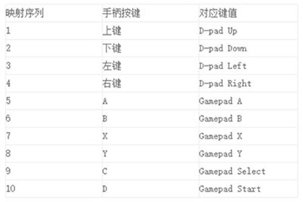 游戏键盘app中文版下载截图4