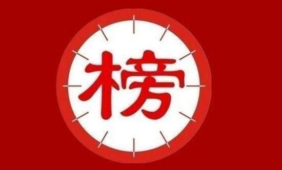 2019最受欢迎的网络游戏排行榜（电脑端游篇）