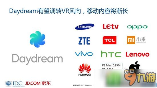 VR/AR市场分析报告：未来5年VR复合增长率将高达75.5%