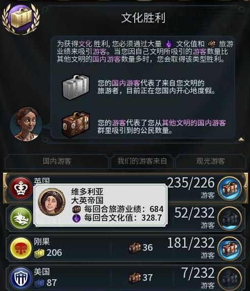 《文明6》游戏罗伯特一世上手指南（打造强大王国的关键策略）