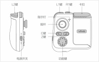 【官方教程】闪电游戏手柄使用指南