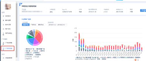 游戏广告投放-投放素材参考 投放渠道分析