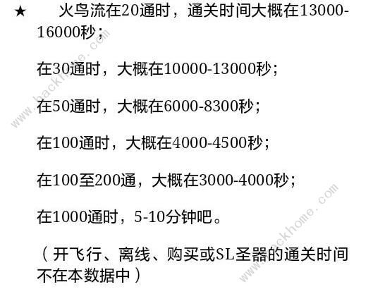 打BOSS手游攻略大全 新手入门少走弯路[视频][多图]图片10