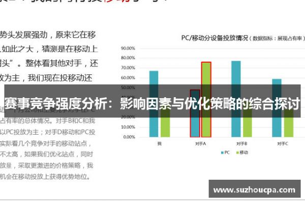 赛事竞争强度分析：影响因素与优化策略的综合探讨