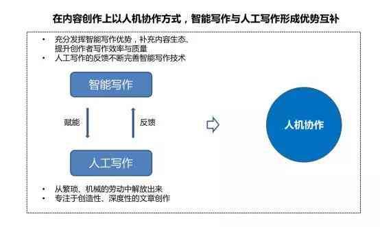 ai智能游戏脚本怎么用的：人工智能游戏辅助脚本应用指南