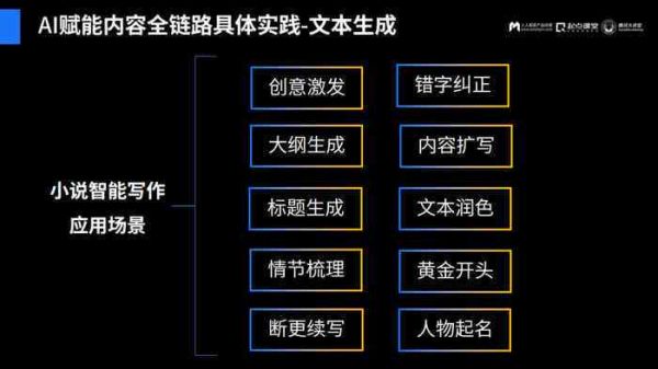 ai智能游戏脚本怎么用的：人工智能游戏辅助脚本应用指南