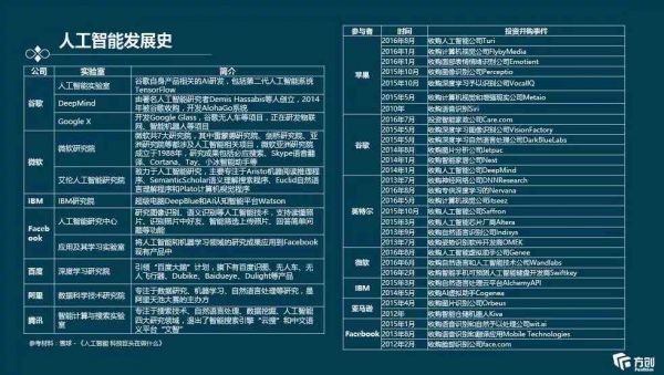 ai智能游戏脚本怎么用的：人工智能游戏辅助脚本应用指南