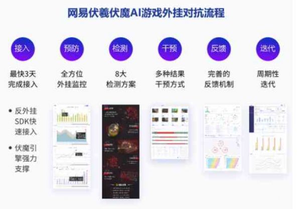 ai智能游戏脚本怎么用的：人工智能游戏辅助脚本应用指南