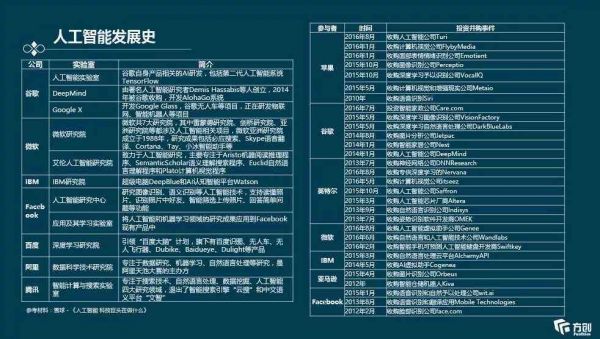 AI人工智能游戏辅助工具：全功能脚本解决方案，覆各类游戏辅助需求