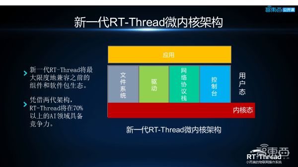 深入解析：AI游戏的概念、类型及在游戏行业中的应用前景