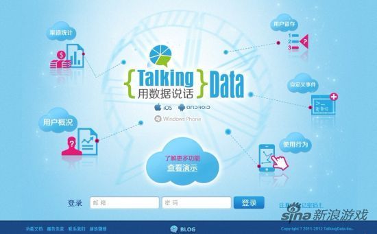 TalkingData