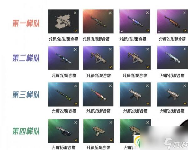 绝地求生PUBG升级武器聚合物不够怎么获得 升级武器聚合物获取攻略