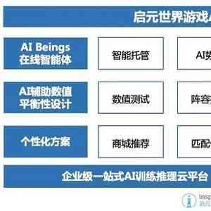 AI游戏助手：智能脚本编程与优化解决方案全解析