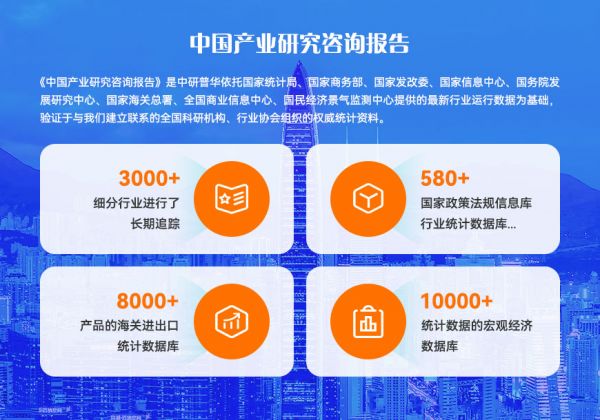 中国产业研究报告咨询