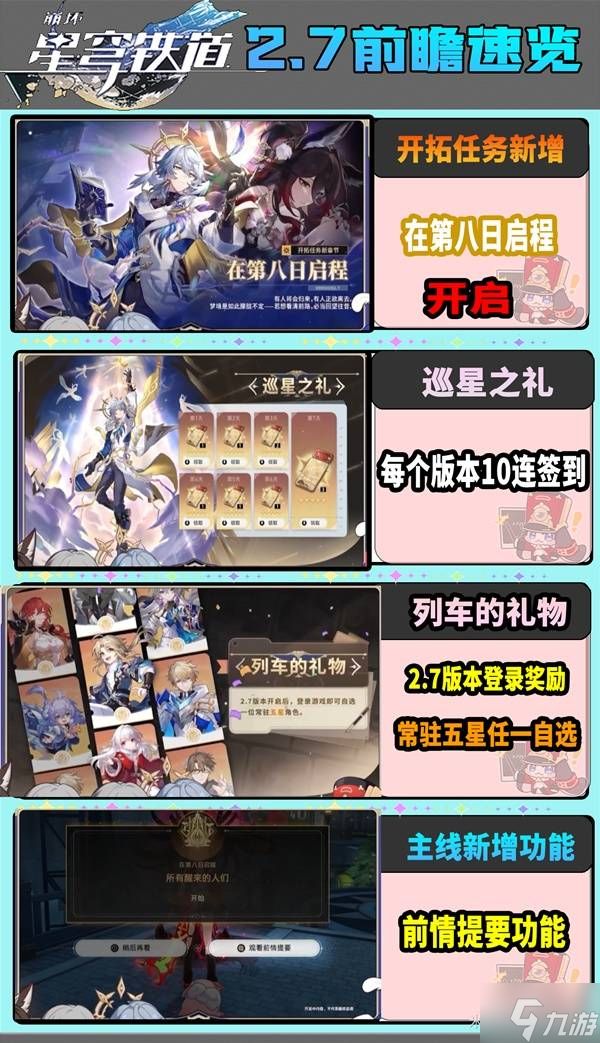 《崩坏星穹铁道》2.7前瞻活动一览 2.7前瞻兑换码分享