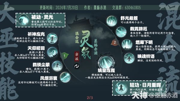 大巫攻略】2024最新PVE全解_一梦江湖 | 大神