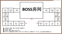 魔兽世界达萨罗之战BOSS打法攻略 达萨罗之战全BOSS打法要点详解