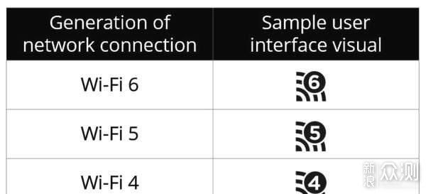 俄罗斯WiFi放大秘籍，手游玩家的网络优化指南