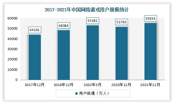 数据来源：观研天下整理