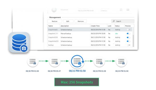 remote work work remotely NAS